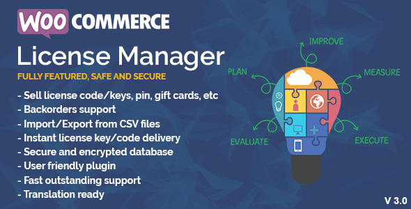 Image for WooCommerce License Manager